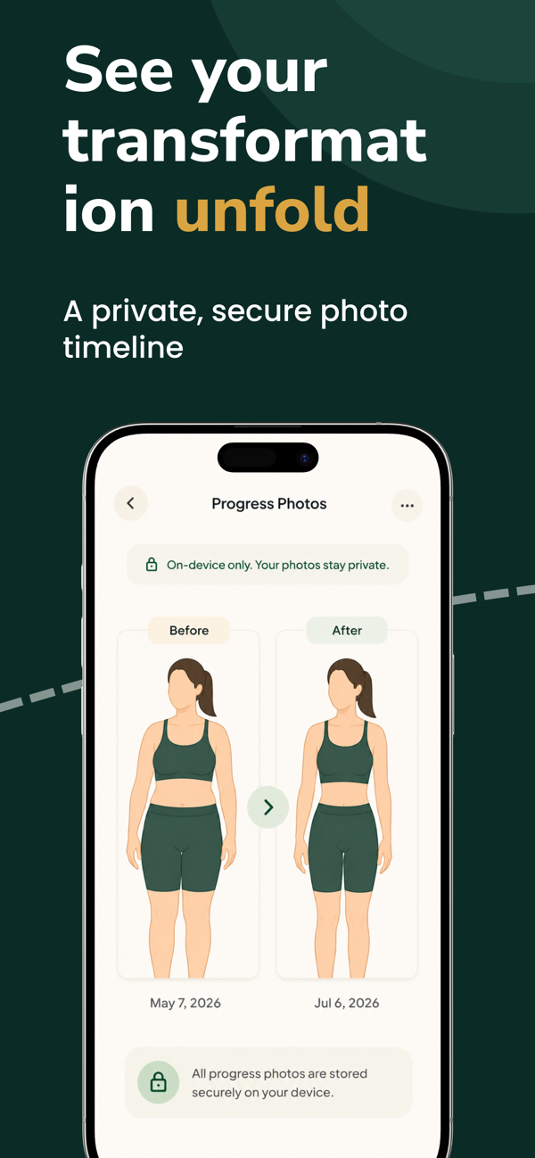 Private before and after weight loss progress photos stored on-device